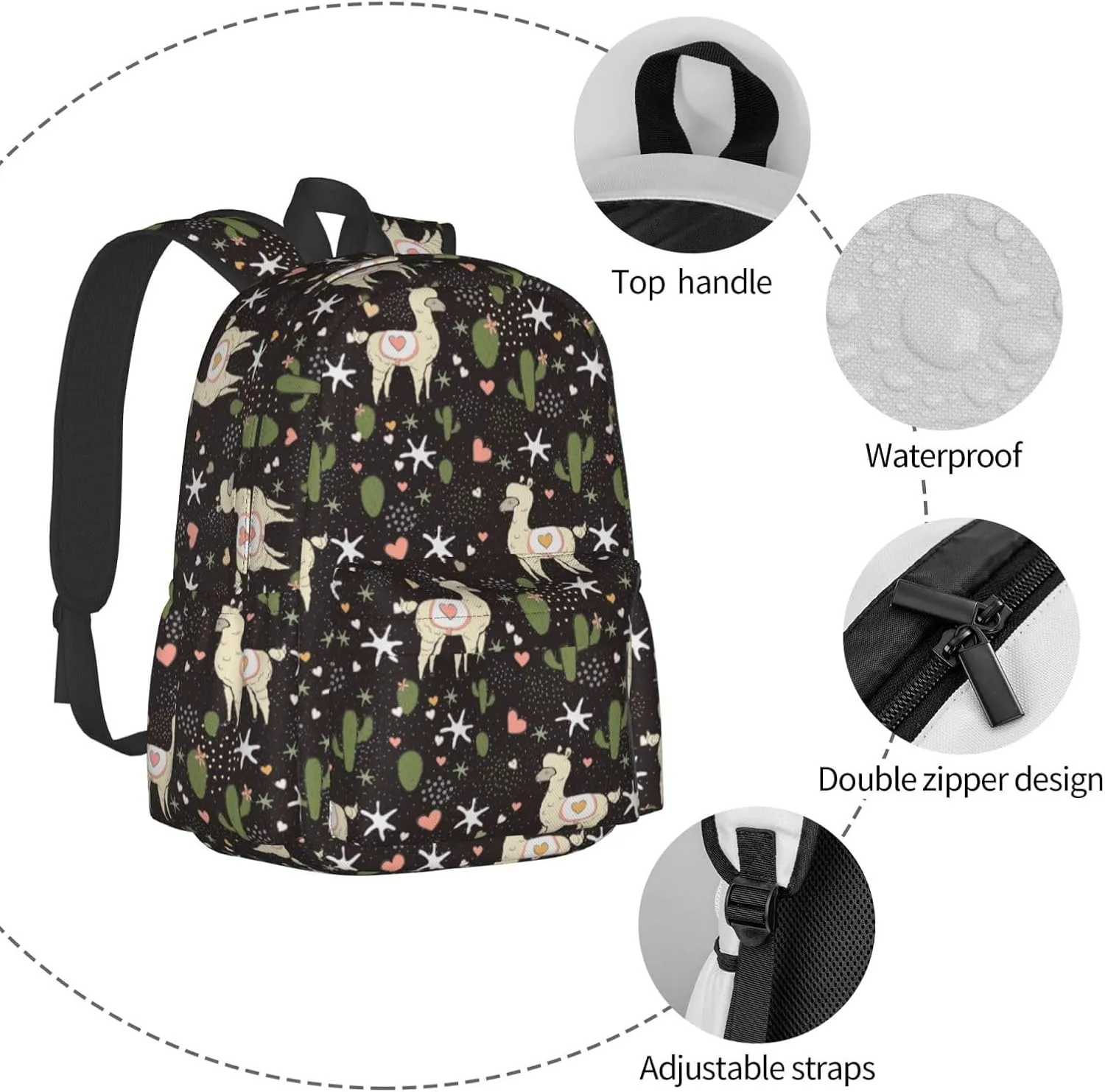 Cute Cactus Llama Laptop Commuter Backpack Shoulder Bag Casual Back Pack Daypack Bags With Side Pockets For Work Travel Daily Use