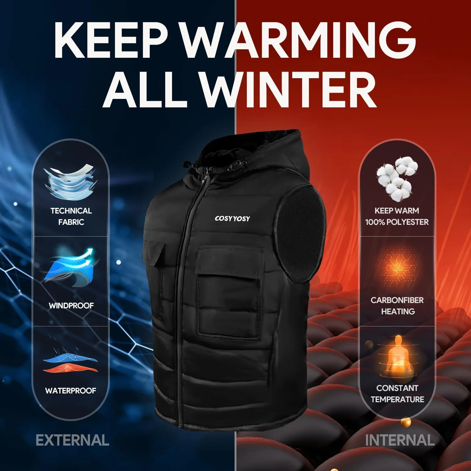Heated Vest for Men Women, 6 Pockets, 4 Heating Zones, Electric Outdoors Heating Jacket Coat (Battery Not Included)